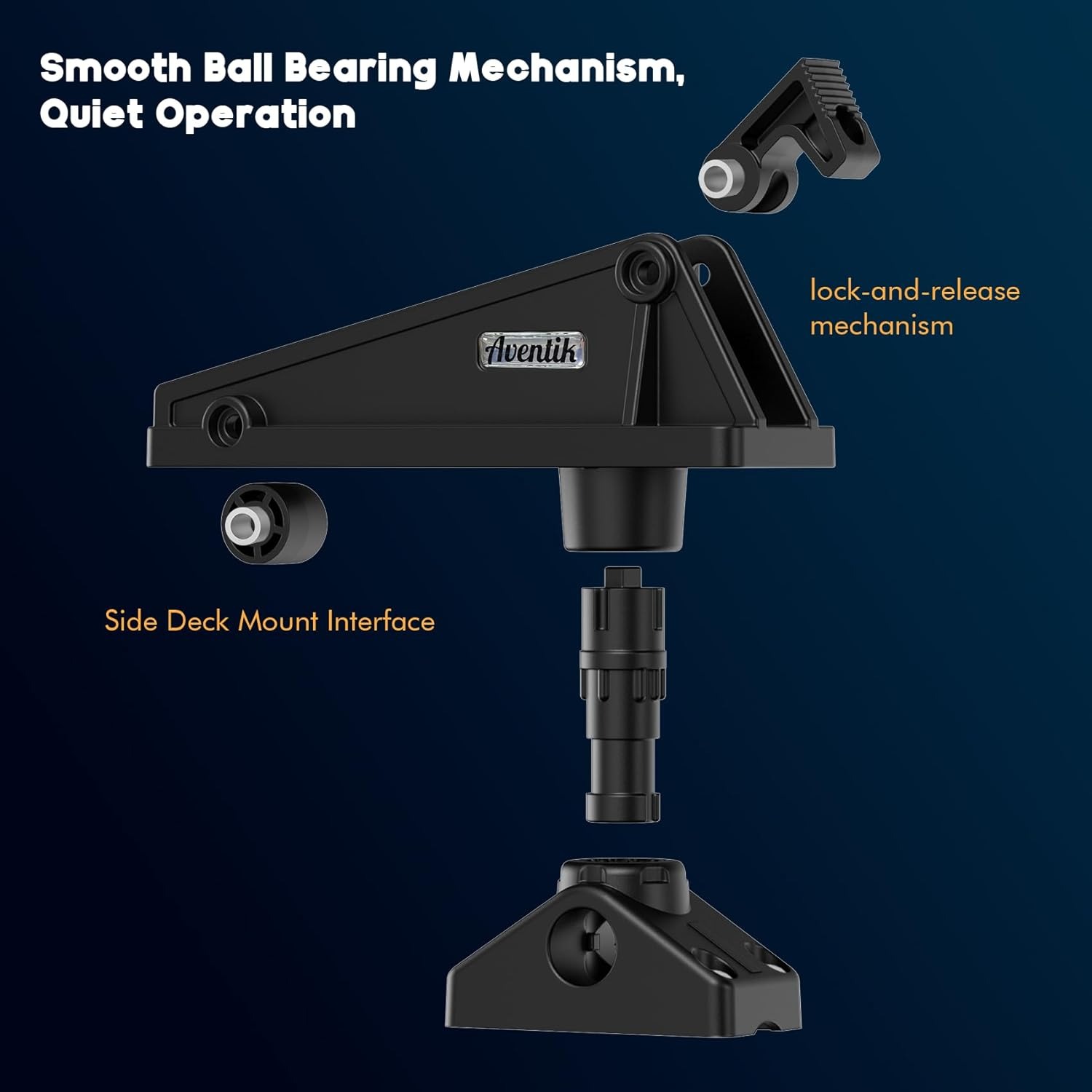 Fish Finder Mount - ระบบล็อคสมอเรือคายัคพร้อมที่ยึดบนดาดฟ้าด้านข้าง ใช้งานด้วยมือเดียว ตัวล็อคเชือกสมอสำหรับเรือ/เรือแคนู