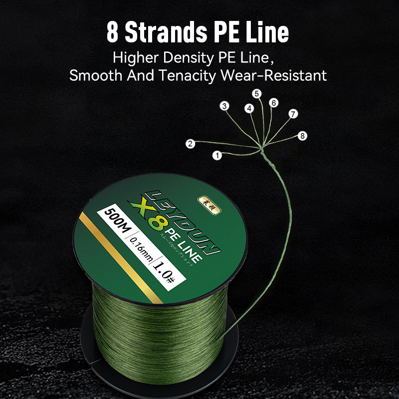 สายตกปลา LEYDUN 500ม. รุ่นใหม่ - Fish Finder Cable บทวิจารณ์และราคา